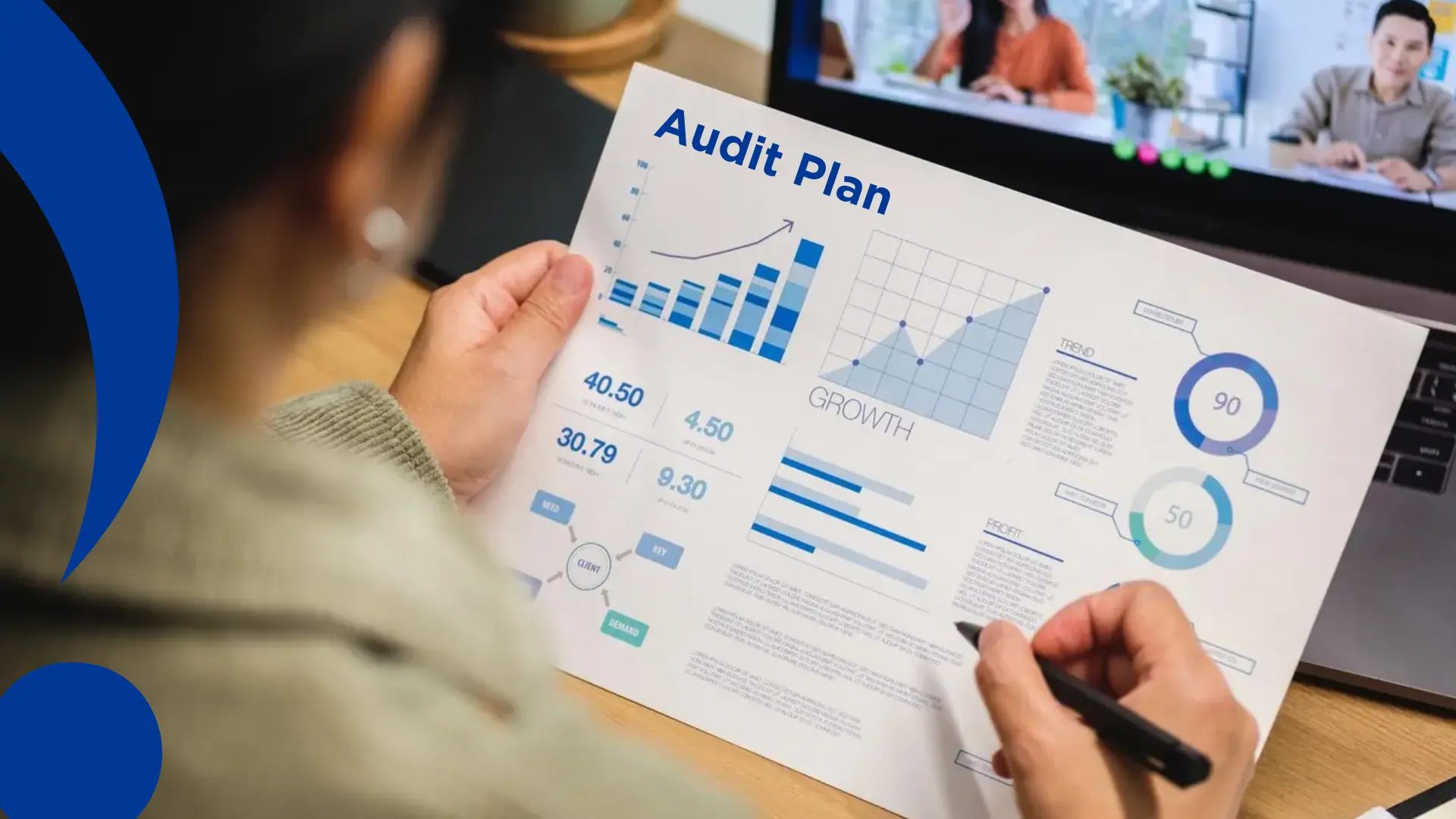 How to Write an Audit Plan