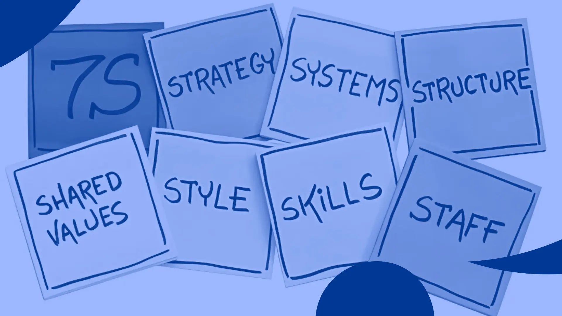 What Are the 7 S in HR?